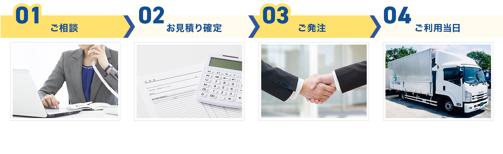 ご相談〜お見積もり確定〜ご発注〜ご利用当日